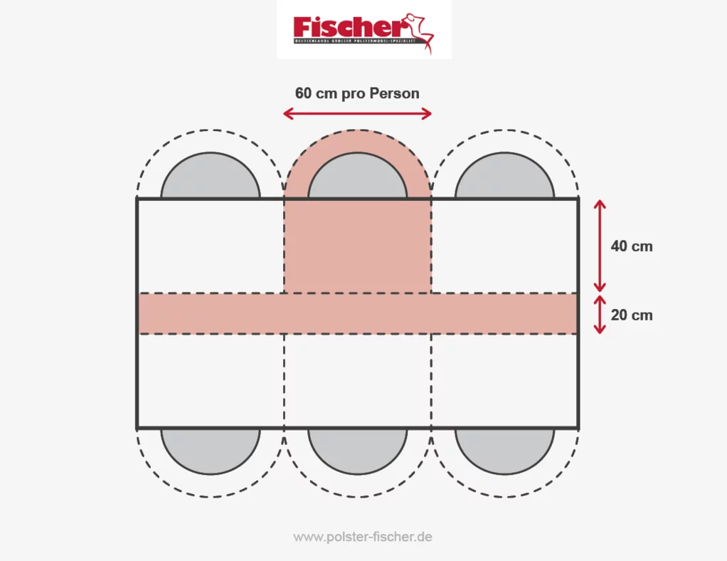 Kleines Esszimmer einrichten Ideen & Tipps   Polstermöbel Fischer